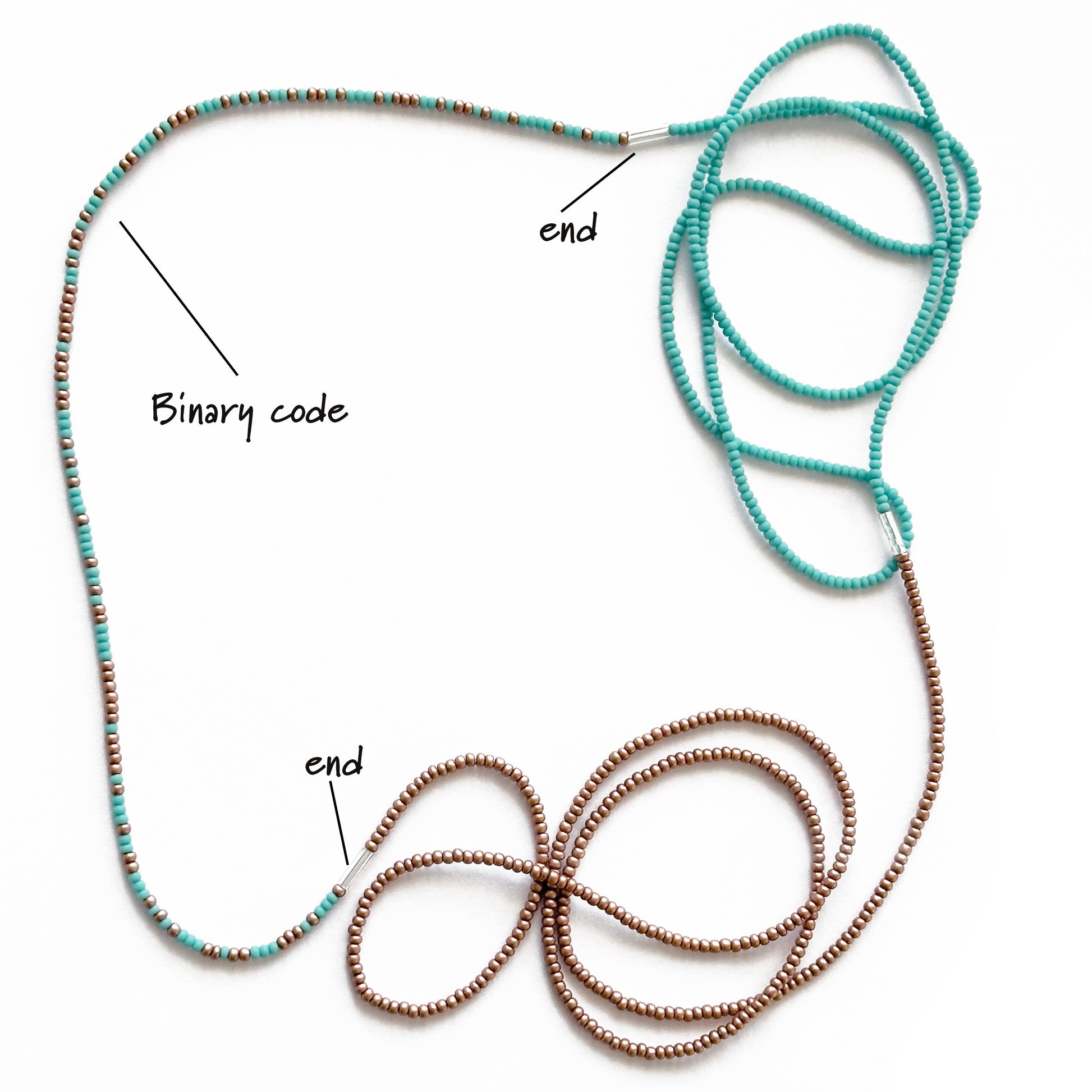 Copper/Green Turquoise